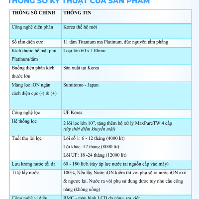 Máy Lọc Nước Điện Giải Ion Kiềm ROBOT Nóng Thông Minh IonSmart 1112 - Tạo 12 Loại Nước - Hàng Chính Hãng