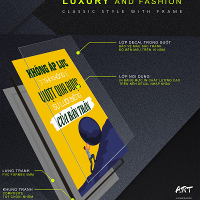 Tranh động lực Không áp lực thì không vượt qua được sự lười biếng của bản thân-Model: AZ1-0368