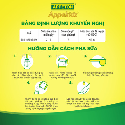 Sữa dinh dưỡng Appeton Appekidz 1+ dành cho trẻ 1-12 tuổi - Lon 900g