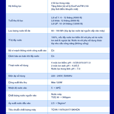 Máy Lọc Nước Điện Giải Ion Kiềm ROBOT ionMega 97 Dòng Máy Cơ - Hàng Chính Hãng