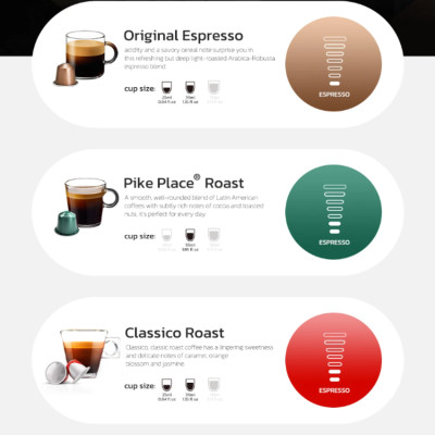 Máy pha cà phê 6 trong 1, Espresso, Viên Nén Nespresso, Nescafe Dolcegusto, Kcup, Túi ESE POD và Trà thương hiệu Mỹ HiBREW H1B - Hàng Chính Hãng