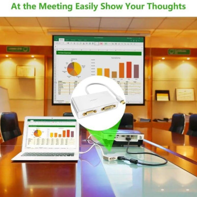 Ugreen UG10438MD109TK Màu Trắng Bộ chuyển đổi Mini displayport sang HDMI + VGA + DVI cao cấp - HÀNG CHÍNH HÃNG