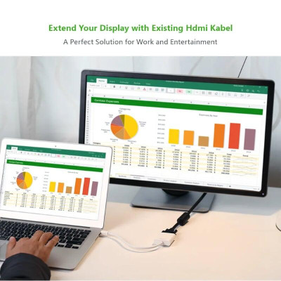 Ugreen UG10458MD113TK Màu Trắng ABS Cáp chuyển đổi Mini DP sang VGA 1920x1080 60Ghz - HÀNG CHÍNH HÃNG