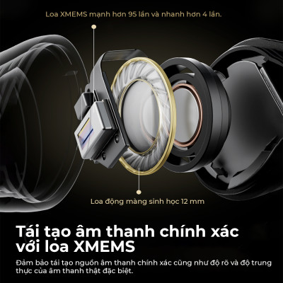 Tai nghe True Wireless SoundPEATS Capsule 3 Pro+ Loa kép xMEMS LDAC Bluetooth 5.3 - Hàng Chính Hãng