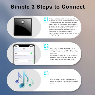 ROGTZ - Thiết bị thu phát âm thanh Bluetooth đa năng NFC M6 Bluetooth 5.0, Chế độ chuyển đổi linh hoạt, Phạm vi 10m. Màn hình LCD, Điều khiển từ xa, Tích hợp Micro, Pin Lithium-Ion 3.7V/500mAh, Hỗ trợ FM, USB, Thẻ TF - Hàng Chính Hãng