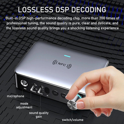 SOAIY Bộ Thu Phát Giải Mã DAC DSP Ghép Nối NFC Hỗ Trợ Micrô Hát Karaoke, Đĩa U, Phát Lại Thẻ TF, Optical Bluetooth M16 Pro - Hàng Nhập Khẩu
