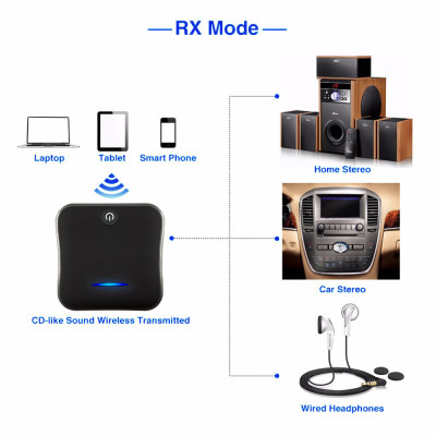 ROGTZ - Bộ Thu Phát Audio Bluetooth APTX V5.0 2 Trong 1 Chipset CSR8675 Công nghệ APTX HD Hỗ trợ SPDIF/Optical Chế độ TX/RX Kết nối đa thiết bị Pin trâu 20h Nhỏ gọn Tiện Lợi Dễ sử dụng Âm Thanh Chất Lượng Cao - Hàng Chính Hãng