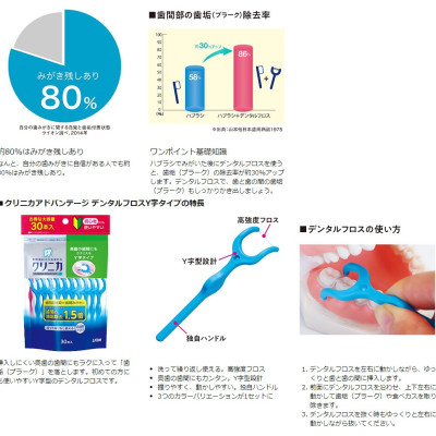 Gói 30 chiếc tăm chỉ nha khoa Clinica Advantage kiểu chữ Y hàng nội địa Nhật Bản