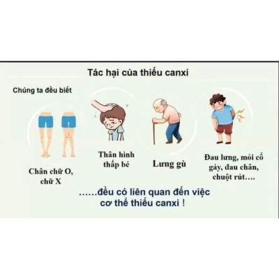 Bộ tăng trưởng chiều cao