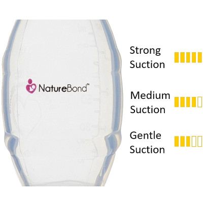 Cốc Hút Sữa Silicon NatureBond Chính Hãng Hoa Kỳ, số 1 tại Anh, Canada + Nút chặn chống đổ sữa, túi nhung cao cấp