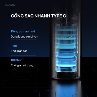 Máy Cạo Râu Enchen BlackStone8 Đầu cạo linh hoạt 3D Tốc độ nhanh, cạo sạch hơn - Hàng chính hãng
