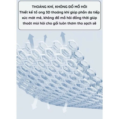 Gối Ngủ Công Thái Học Massager Kim Cương 3D Cao Cấp - Chống Đau Mỏi Vai Gáy, Kích Thước 48x74cm - HÀNG CHÍNH HÃNG MINIIN