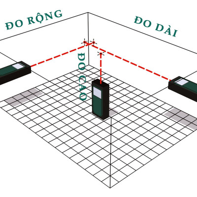 Máy Đo Khoảng Cách Laser Metabo LD 60