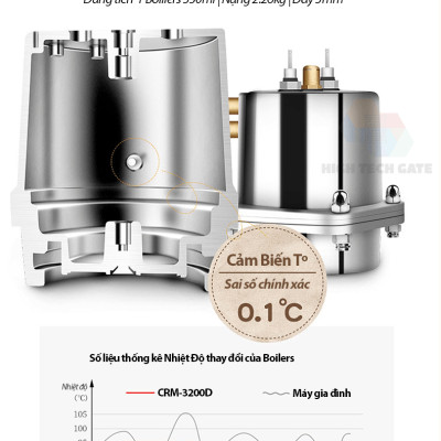 Máy pha cà phê chuyên nghiệp Gemilai CRM3200D năng suất 150 cúp, chuyên gia Espresso cho quán cafe, takeaway, nhà hàng, hàng chính hãng