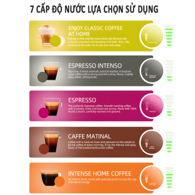 Máy pha cà phê 6 trong 1, Espresso, Viên Nén Nespresso, Nescafe Dolcegusto, Kcup, Túi ESE POD và Trà thương hiệu Mỹ HiBREW H1B - Hàng Chính Hãng
