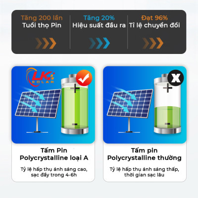 Đèn Đường Led Năng Lượng Mặt Trời Siêu Sáng 200W CHÍNH HÃNG- LK SOLAR LD-44200, Sử dụng 100% năng lượng mặt trời, lắp đặt ngoài sân, đường phố, trang trại, cảm biến ánh sáng, có remote điều khiển