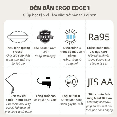 Đèn bàn học Led bảo vệ mắt Ergo Edge 1 DandiHome chống cận để làm việc, đọc sách cao cấp có thể kéo dài và gấp gọn - 3 chế độ sáng thông minh