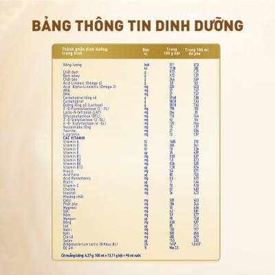 Thùng 6 lon Sữa bột Nestlé NAN SUPREMEPRO 1 800g nhập khẩu Đức với 5HMO & đạm Gentle Optipro (Dành cho trẻ từ 0 - 12 tháng tuổi)