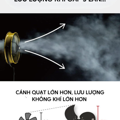 Quạt công nghiệp Caterpillar HV-20S 20inch công suất 150W - HÀNG CHÍNH HÃNG