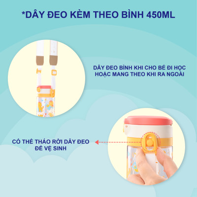 Bình ống hút Richell AXSTARS chất liệu tritan có bọc đế bình | Baby