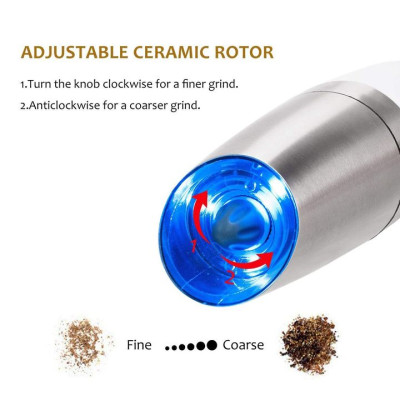 Máy xay tiêu và xay gia vị cầm tay  Chất liệu: Thép không gỉ 304, ABS, Acrylic, lõi Mài gốm