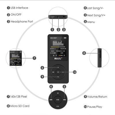 Máy Nghe Nhạc MP3 Ruizu X02 Bộ Nhớ Trong 8GB AZONE - Hàng Nhập Khẩu