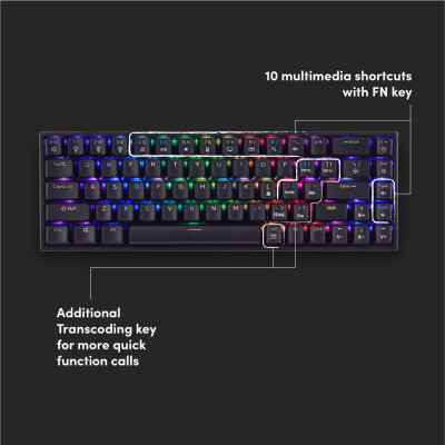 Bàn phím cơ PROLiNK GK6002M (Blue Switch), LED RGB 16 triệu màu, Full N-Key Rollover, Anti Ghosting cho tuyển thủ Esport - Hàng Chính Hãng