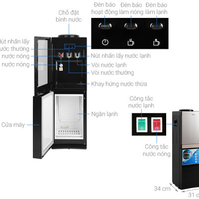 Cây nước nóng lạnh Midea YL1836S-B - Hàng Chính Hãng