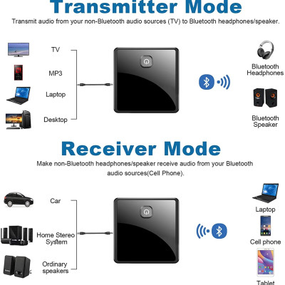 ROGTZ - Thiết bị thu phát âm thanh Bluetooth đa năng NFC M6 Bluetooth 5.0, Chế độ chuyển đổi linh hoạt, Phạm vi 10m. Màn hình LCD, Điều khiển từ xa, Tích hợp Micro, Pin Lithium-Ion 3.7V/500mAh, Hỗ trợ FM, USB, Thẻ TF - Hàng Chính Hãng