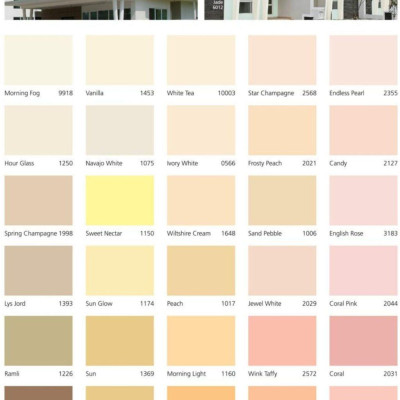 Sơn tường nhà JOTUN JOTASHILED 1L chống phai màu, chống bám bụi (Sơn ngoại thất)