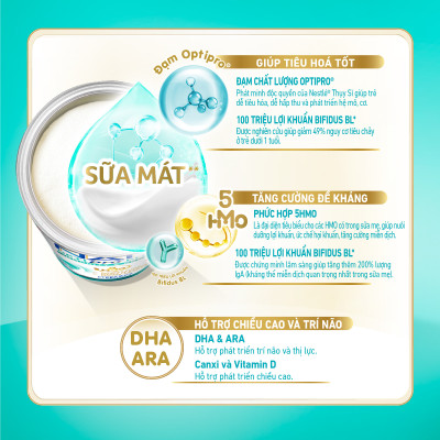 Sữa bột Nestlé NAN OPTIPRO PLUS 2 800g/lon với 5HMO Sản Xuất Tại Thụy Sĩ (6 - 12 tháng)