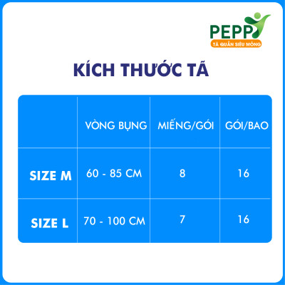 Combo 3 gói Tã/Bỉm Quần Người Lớn, Người Già Peppy Siêu Mỏng, Siêu Thấm, Mềm Mại, Kháng Khuẩn Size M8/L7/XL8