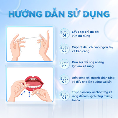 Chỉ nha khoa hương bạc hà Peirrot 50m