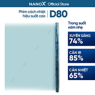 Phim cách nhiệt cửa kính NanoX D80 trong suốt cao cấp cho nhà kính