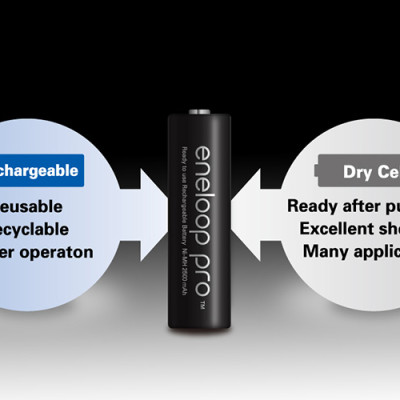 Bộ 4 Pin AA PANASONIC ENELOOP PRO 2500mAh - Hàng Chính Hãng