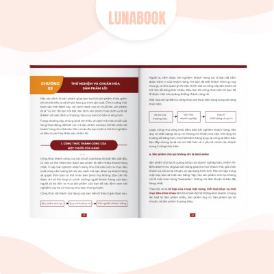 Combo 3 cuốn sách: Nhân chuỗi quản lý hệ thống chuỗi, Đọc hiểu 10 chỉ số quyết định doanh nghiệp, 8 Cách huy động vốn