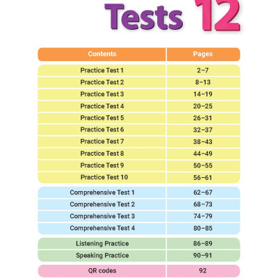 Sách - Dtpbooks - Combo sách Practice Tests 10 - 11 - 12