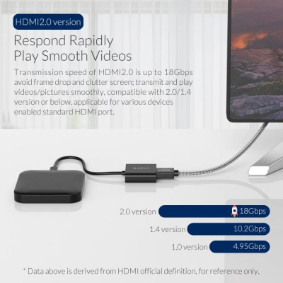 Cáp HDMI ORICO HD501-30-BK - chuẩn 2.0 4K/60Hz (dây dù) 3 mét - Hàng Chính Hãng