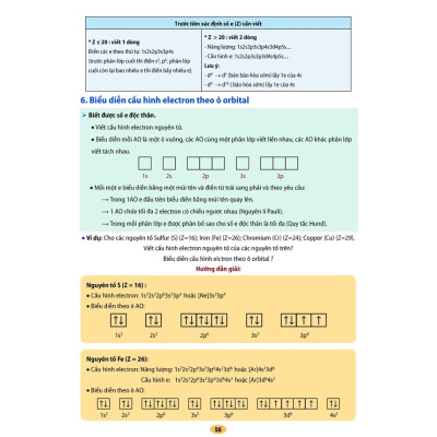Tự Học Hóa Học 10 Tập Một (Theo Chương Trình GDPT Mới) - OP