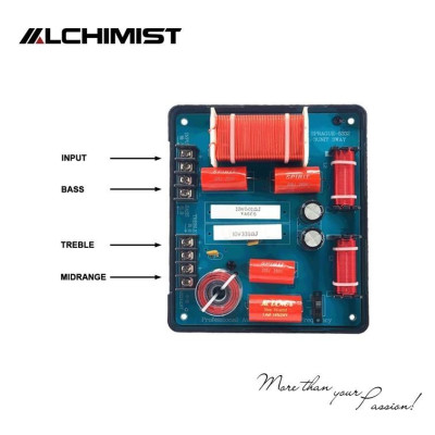 Bộ Phân 3 Way Alchimist AAC3W-550 cho Loa Ô Tô độ loa Âm Thanh Xe Hơi cao cấp