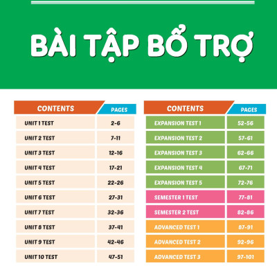 Sách - Dtpbooks - Combo sách bài tập bổ trợ tiếng anh I-learn Smart World THPT