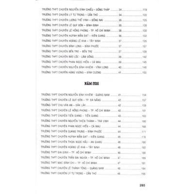 Sách - Tổng tập đề thi Olympic 30 tháng 4 Ngữ văn 10 (2014 - 2018)