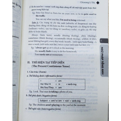 Sách - Ngữ Pháp Tiếng Anh - Lý Thuyết Và Bài Tập Thực Hành - Minh Thắng