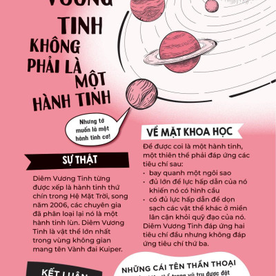 Đúng Hay Điêu - Sự Thật Về Vũ Trụ