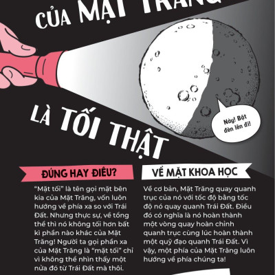 Đúng Hay Điêu - Sự Thật Về Vũ Trụ