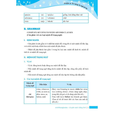 Sách - Global Success - Bộ Đề Kiểm Tra Định Kỳ 4 Kỹ Năng Tiếng Anh Lớp 8 - Có Đáp Án - Tập 2 - Minh Thắng