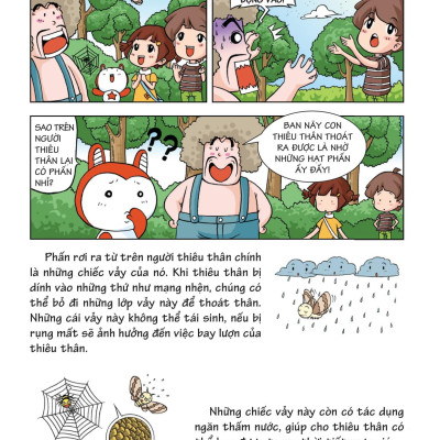 10 Vạn Câu Hỏi Vì Sao - Khám Phá Thế Giới Động Vật - Bay Trên Bầu Trời 2 (Tái Bản 2018)