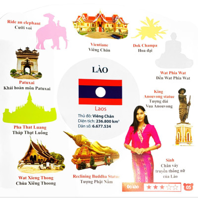 Rèn Luyện Phát Triển Trí Óc Cho Trẻ - Bóc Dán Hình Thông Minh IQ - EQ - CQ: Khám Phá Thế Giới Châu Á (2-6 Tuổi)