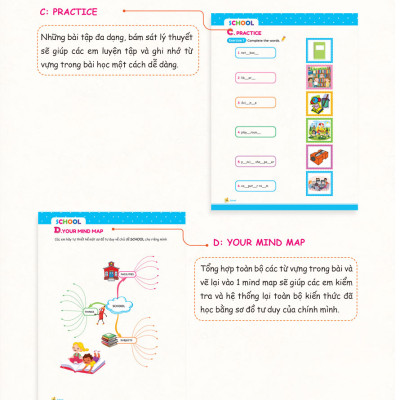 Mind Map Vocabulary - Học Nhanh Từ Vựng Tiếng Anh Bằng Sơ Đồ Tư Duy (Tổng Hợp Từ Vựng Lớp 3-4-5 Theo Chủ Đề)