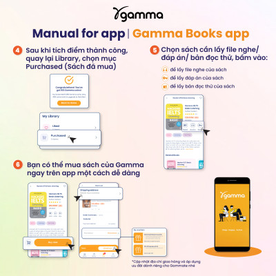 Combo Sống Sót Nơi Công Sở: Nói Đi Ngại Gì + Ngôi Sao Báo Cáo Và Thuyết Trình + Nói Sao Cho Ngầu